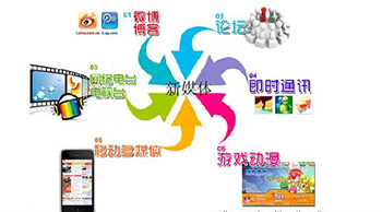 你知道微信營(yíng)銷的推廣引流渠道和方法都有哪些嗎？