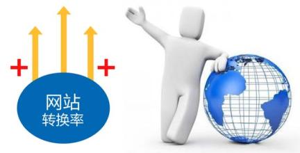 SEO網站優化與友情連接是什么關系？